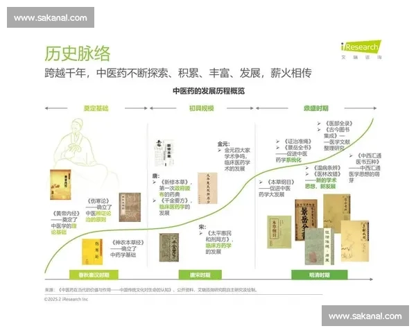 以尊界为中心探索文化传承与未来文明融合发展趋势分析研究路径论