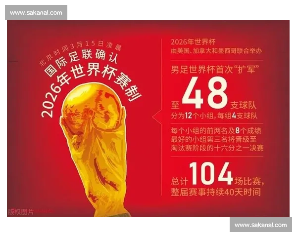 梦想的火焰！2026世界杯进球榜，点燃每一个足球少年的热情！