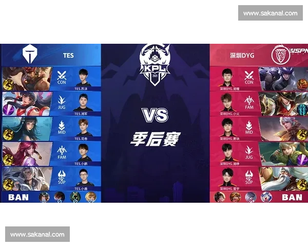 看完北美战队名单，我只想说“太强了吧！”