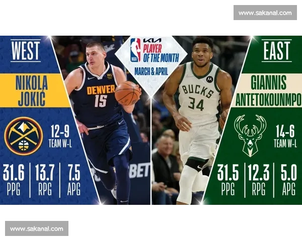 单赛季 150 抢断 + 150 盖帽：历史级防守成就，哪些球星做到过？