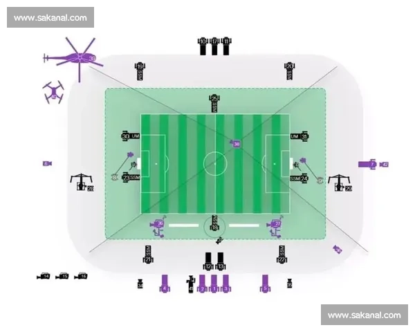 2026世界杯球场黑科技,智能足球将带来哪些惊喜 2026世界杯球场黑科技,智能足球将带来哪些惊喜