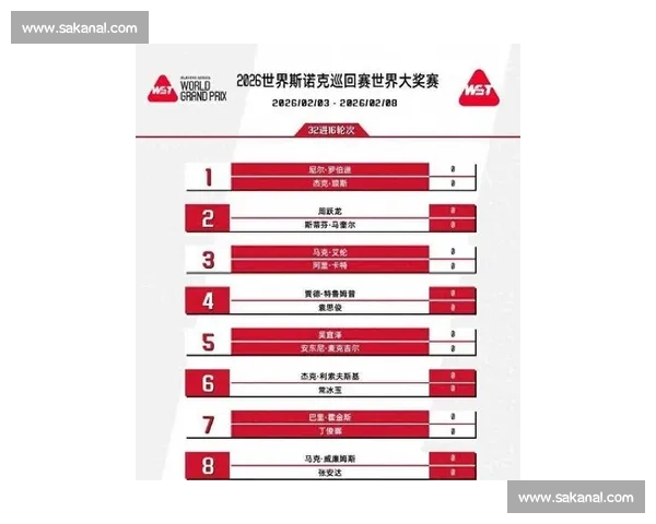 2026世界杯犯规榜：谁将成为赛场上的“犯规教科书”