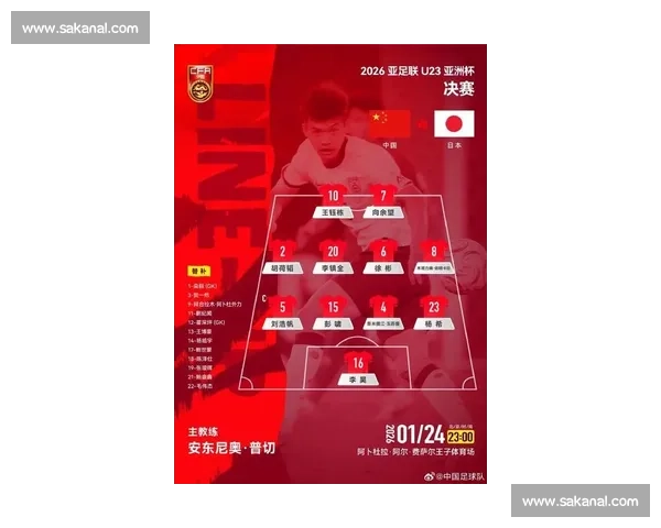 亚洲龙卷风！中国队冲进2026世界杯进球榜前三甲！