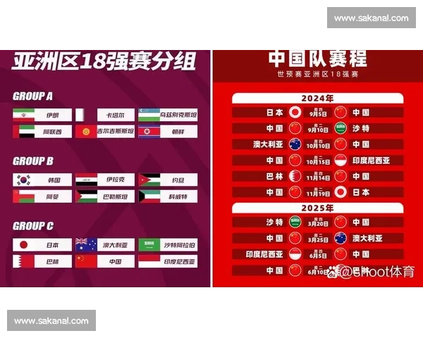 梦想启航,2026世界杯竞猜,小国能否创造奇迹